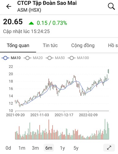 Screenshot_20220320-233904_FireAnt