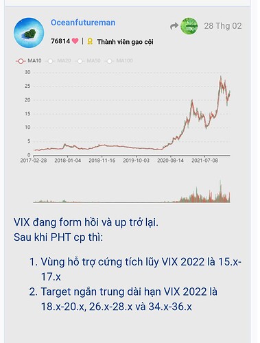 Screenshot_20220309-221835_Chrome