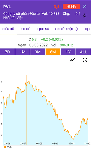 Screenshot_20221215-164606~2