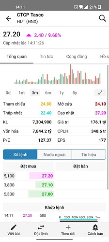 Screenshot_2022-04-21-14-11-32-16_772d19c6d6dc9e8aeb88220f0c3d784c