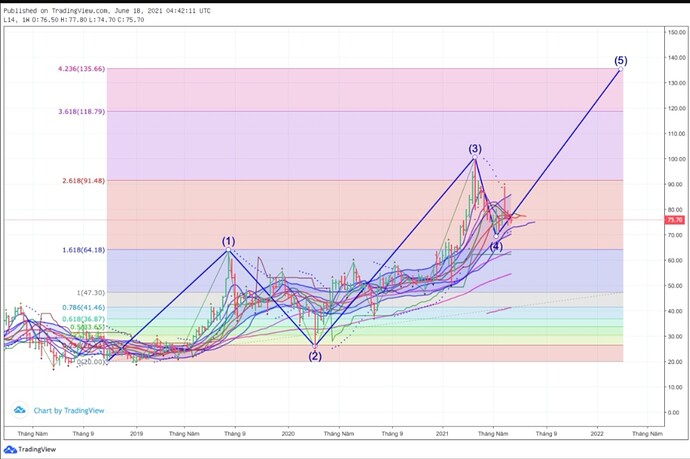 Screenshot_20210618_114836