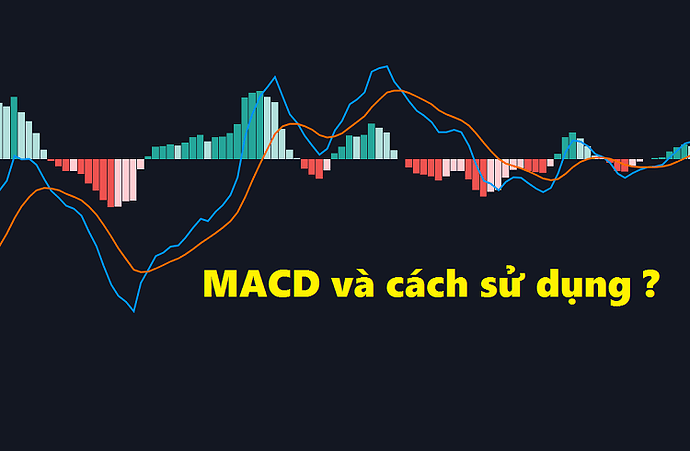 MACD