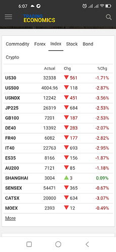 Screenshot_20220510-060706