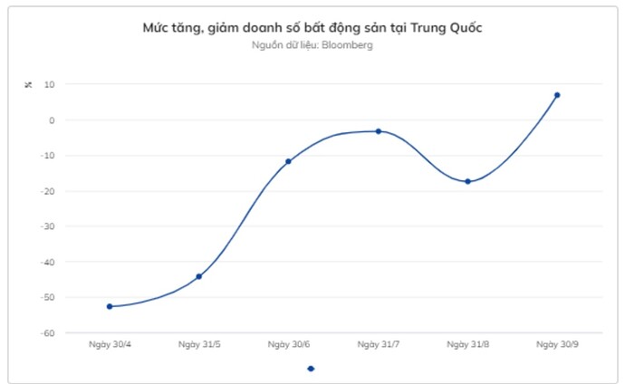 Screenshot_20220928-092030_FireAnt