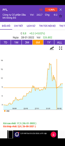 Screenshot_20220215-210545