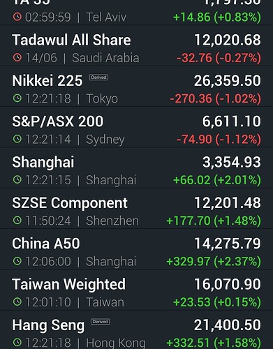 Screenshot_2022-06-15-12-21-30-54_4ddc8d43e74adc86fab2deaad29d5519