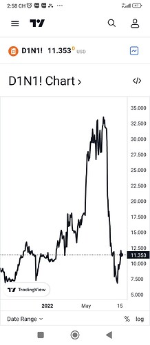 Screenshot_2022-08-19-14-58-20-155_com.android.chrome