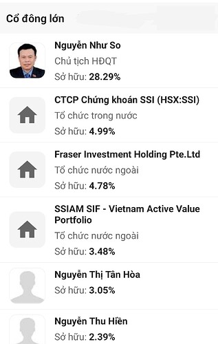 Screenshot_20211205-071330_FireAnt