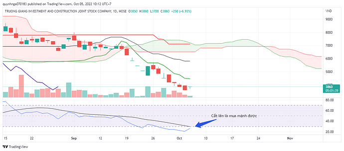 TGG_2022-10-05_10-12-41