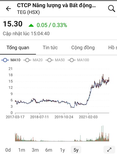 Screenshot_20220317-205516_FireAnt