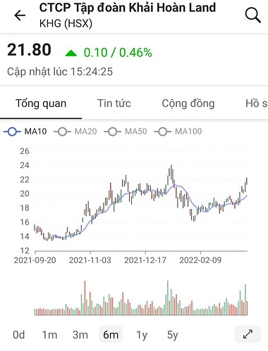 Screenshot_20220320-232918_FireAnt