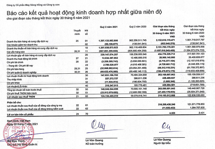 Screenshot 2021-07-30 at 23.43.36