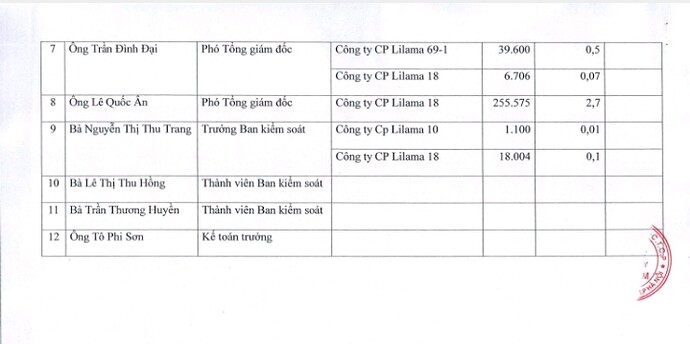 Screenshot_20220314-213623_FireAnt