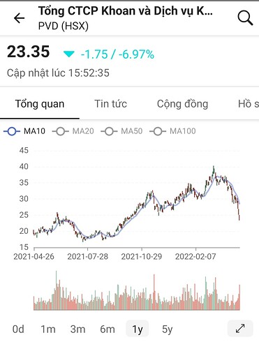 Screenshot_20220424-205946_FireAnt