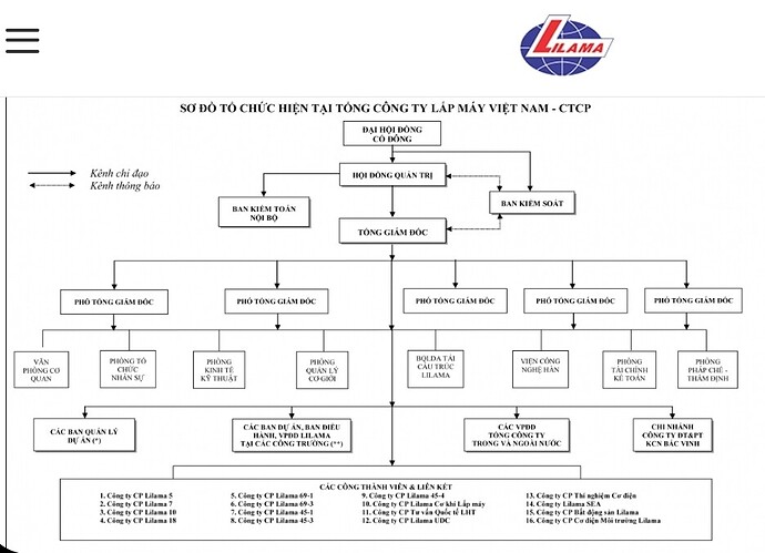 Screenshot_20220314-215739_Chrome