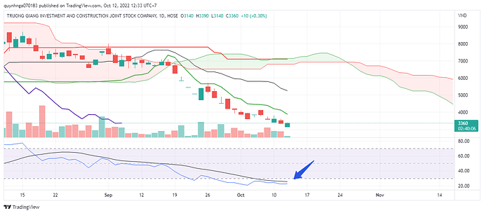 TGG_2022-10-12_12-33-53