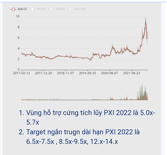 Screenshot_20220330-170841_Chrome