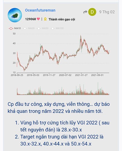 Screenshot_20220405-083523_Chrome