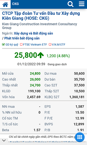 Screenshot_20221201-095945~2