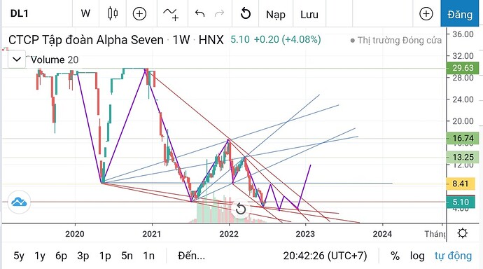 Screenshot_20220710-204227_FireAnt