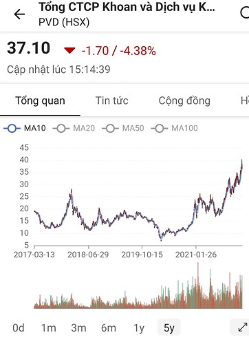 Screenshot_20220313-165307_FireAnt