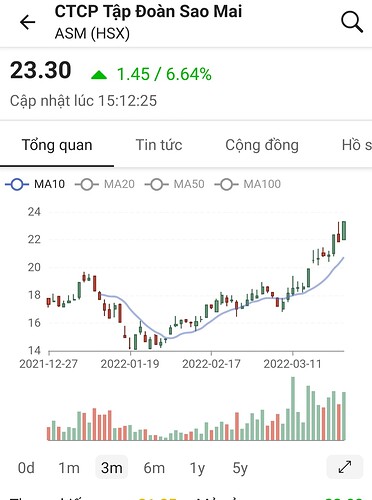 Screenshot_20220326-004313_FireAnt