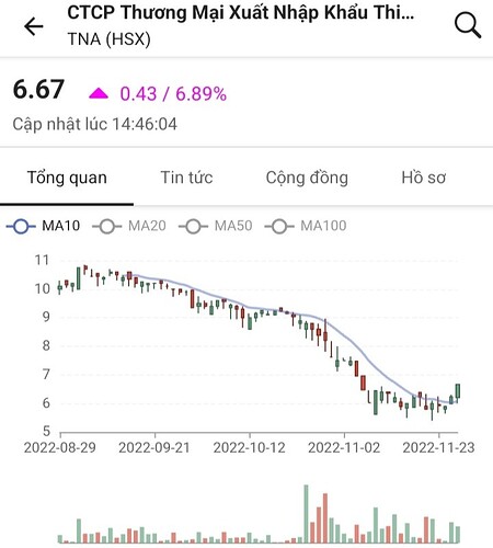 IMG_1669642774518_1669642781258