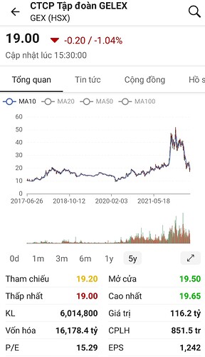 Screenshot_20220626-233805_FireAnt