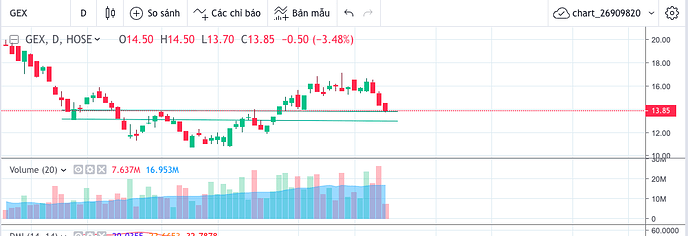 Screen Shot 2022-12-21 at 11.16.07