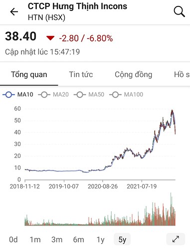 Screenshot_20220425-225757_FireAnt