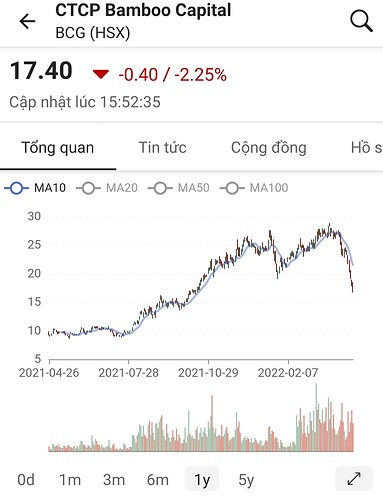 Screenshot_20220424-204326_FireAnt