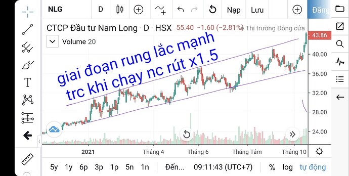 Screenshot_20211128-091248_FireAnt