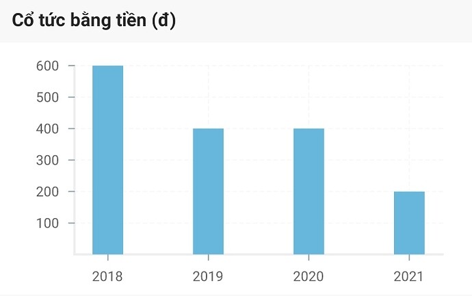 Screenshot_20220314-214609_FireAnt