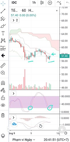 Screenshot_20220914-204236_FireAnt