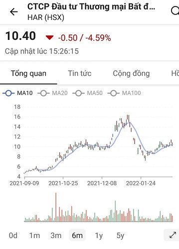 Screenshot_20220309-001505_FireAnt