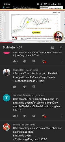 Screenshot_2021-12-05-23-36-22-47_7a4090f09f6554852d748ee9fd6f40d3