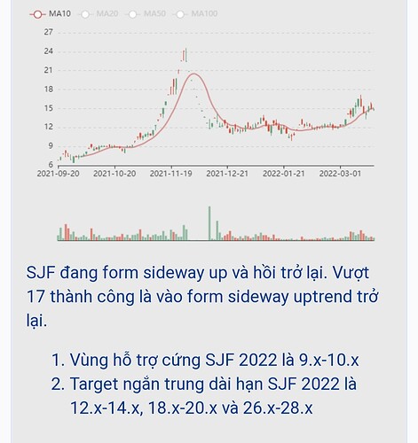 Screenshot_20220416-233926_Chrome