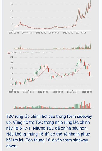 Screenshot_20220318-143921_Chrome