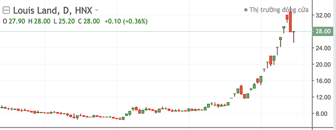 “Đánh bạc” với penny: Kiềm chế lòng tham vì “hòn than” đang nóng - Ảnh 3
