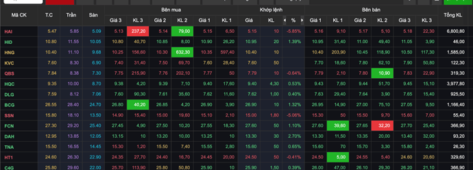 Screen Shot 2022-03-31 at 09.40.13