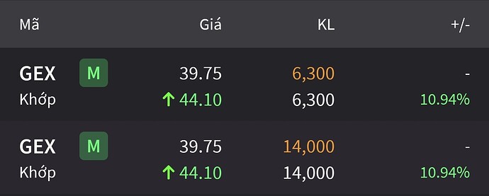 Screenshot_20220114-151503_VNDIRECT