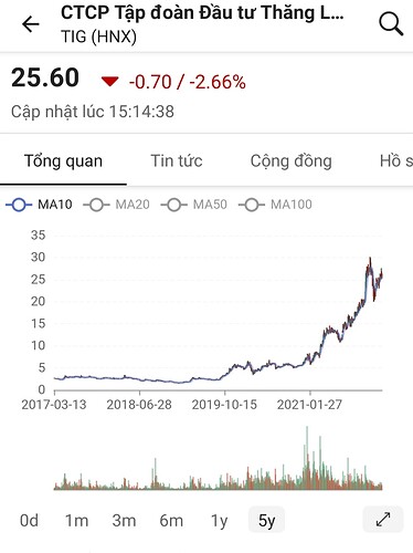 Screenshot_20220313-214939_FireAnt