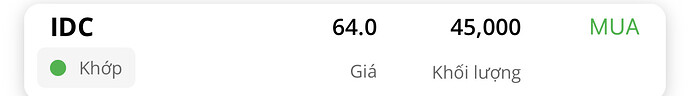 IDC 45k