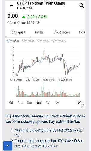 Screenshot_20220315-233608_Chrome