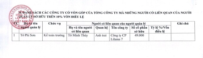 Screenshot_20220314-213656_FireAnt