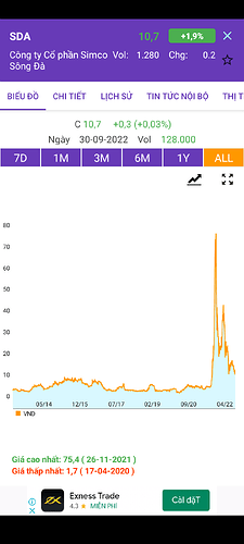 Screenshot_20221001-153142