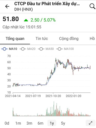 Screenshot_20220414-212648_FireAnt