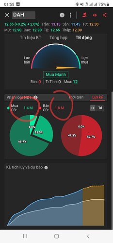 Screenshot_20220221-135853_TCInvest