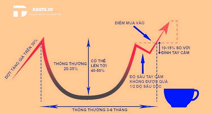 |622x330.4081944222542
