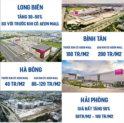 Aeon Mall có thực sự ‘thổi’ giá bất động sản Huế lên cao? - Ảnh 1.